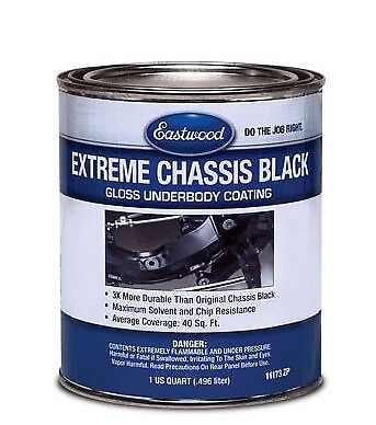Gloss black deals undercoating
