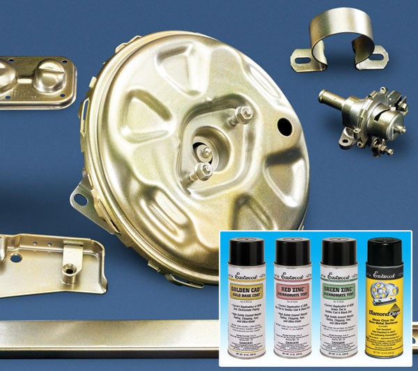 Eastwood Golden Cadmium Kit