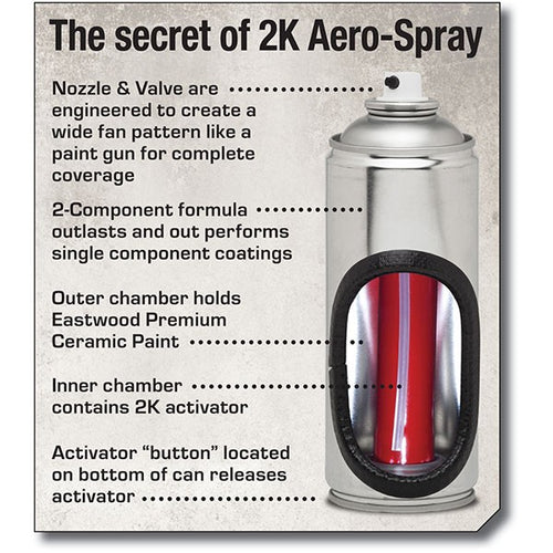 Eastwood High Temp Engine Paint Ceramic 2K Aerosol