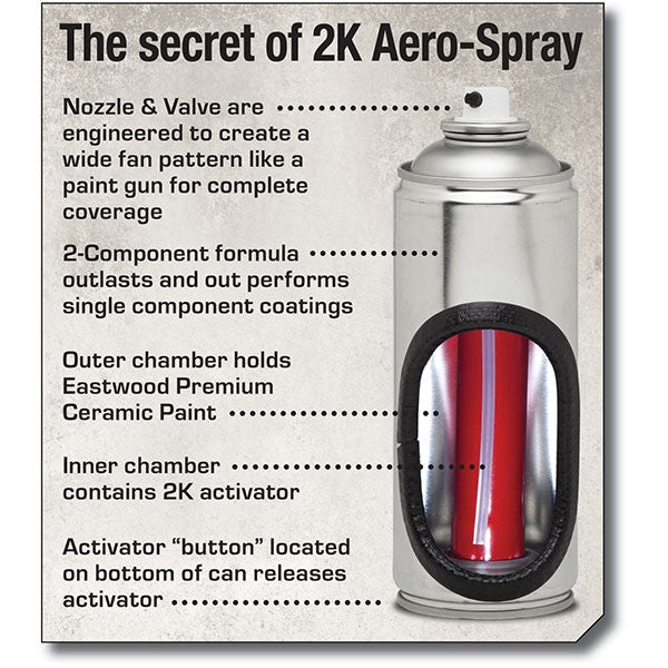 Eastwood High Temp Engine Paint Ceramic 2K - Aerosol